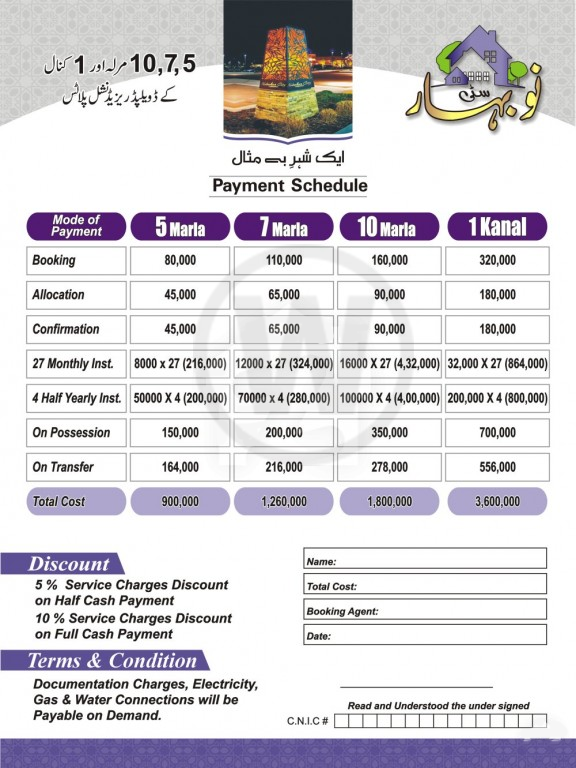Nobahar City Peshawar Payment Plan